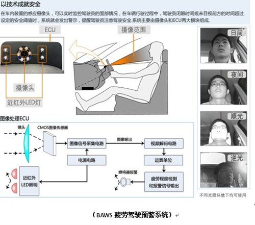 豪沃KS安徽首发开启十城联动为干线物流提供降本增效新选择(图1)