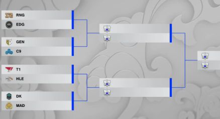 克赫斯特指出阿莫林提升了完整性芒特需要学习巅峰期的罗伊斯(图1)
