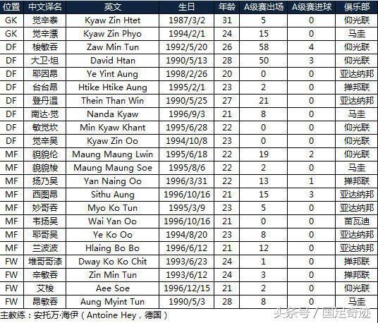 孙颖莎压轴英文亮相澳门世界杯宣传片王楚钦特训视频曝光林高远转型直播间帅翻了(图1)