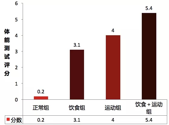 海南省将举办两场高水平冲浪赛事争夺亚运入场券(图1)