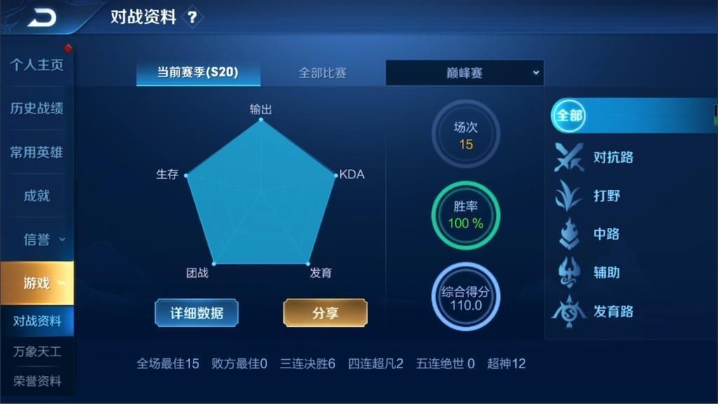 场均13分全队第一却出局！女篮奥尼尔刘禹彤落选线字点评道尽残酷现实(图1)