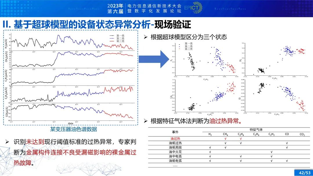 灵武市兴黔新能源申请结合实时气象的风机吊装施工动态风险评估方法及系统专利达到风机吊装施工风险的实时动态评估(图1)