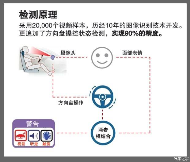 AI视觉检测取代人工目视检查：千亿市场爆发下的工业质检革命(图1)