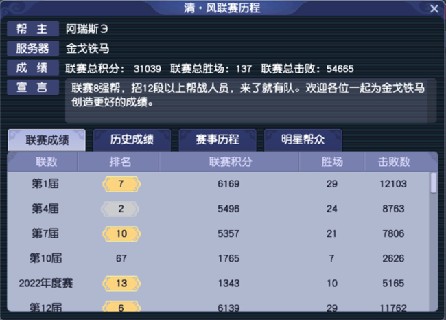 炸裂全场！22岁00后创造史诗神迹掀翻4届世界冠军改写历史(图1)