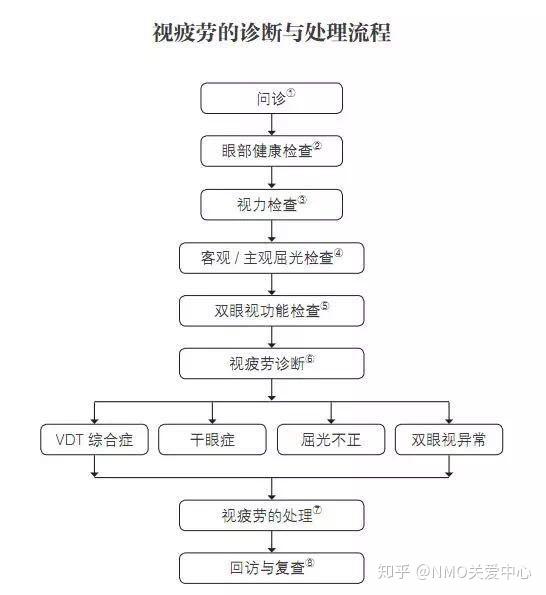 6月1日起执行！驾驶新规来了→(图1)