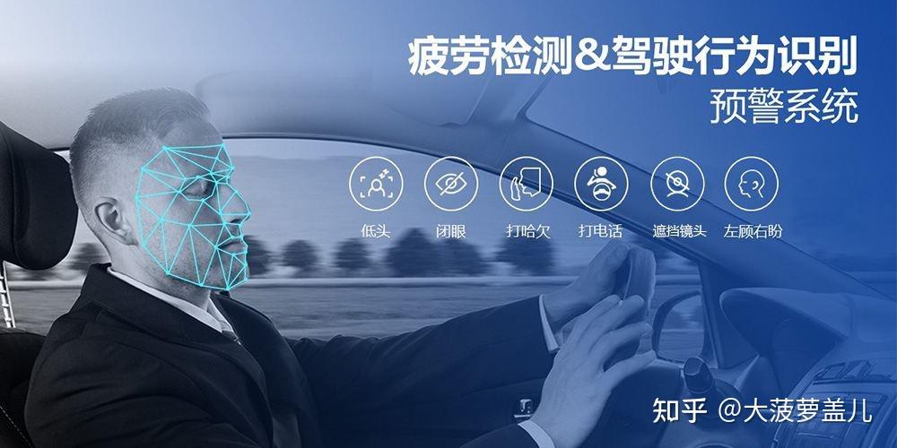 视觉疲劳可通过反应时间和（)等方法进行测定。(图1)