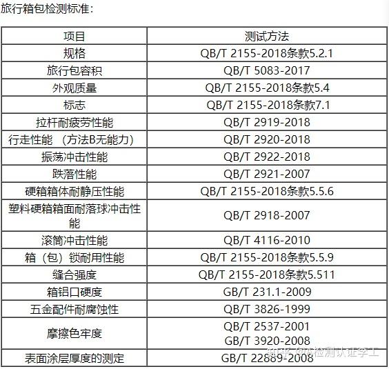 酒驾醉驾沈阳这4名机动车驾驶员被曝光(图1)