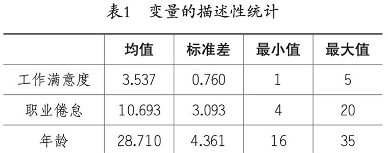 运动性疲劳的判断有哪些(图1)