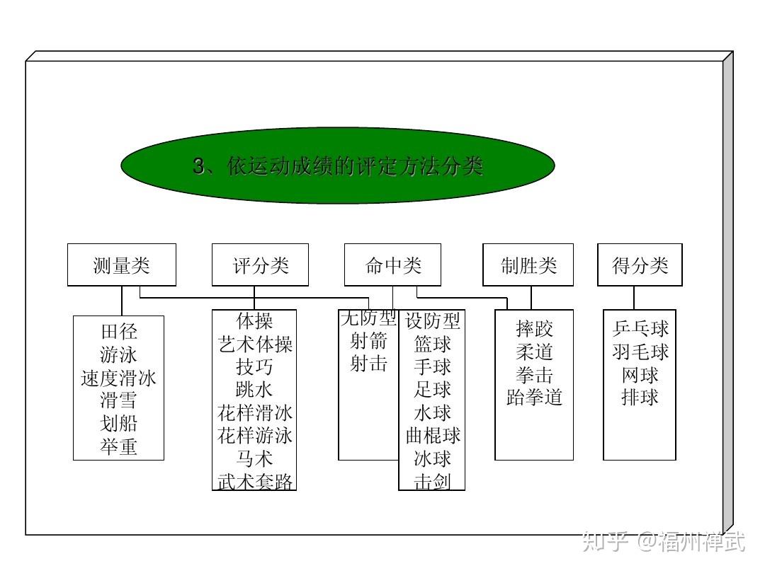 美国专家哀悼:中国在计算上被卡住脖子AI却把美国揍得鼻青脸肿(图1)