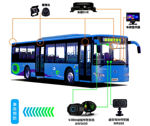 智驾技术为什么值得投资？(图1)