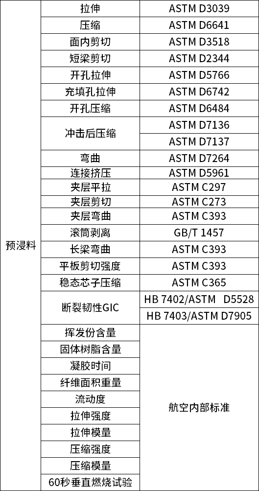 蒙阴县文化和旅游局联合多部门开展第三轮旅游大客车联合执法整治行动(图1)