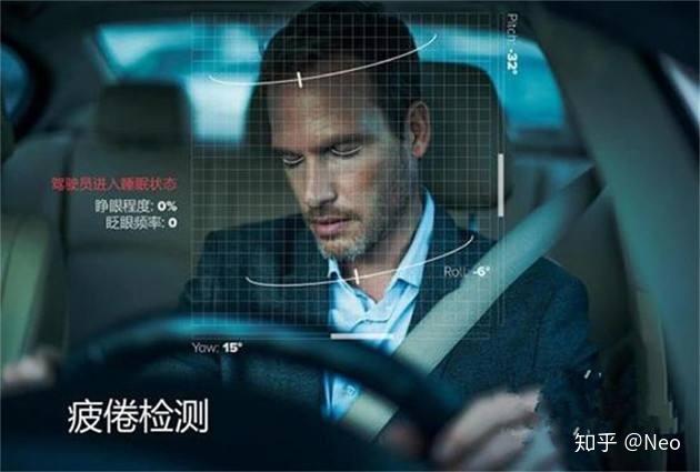 一种视频疲劳监测系统以及方法与流程(图1)