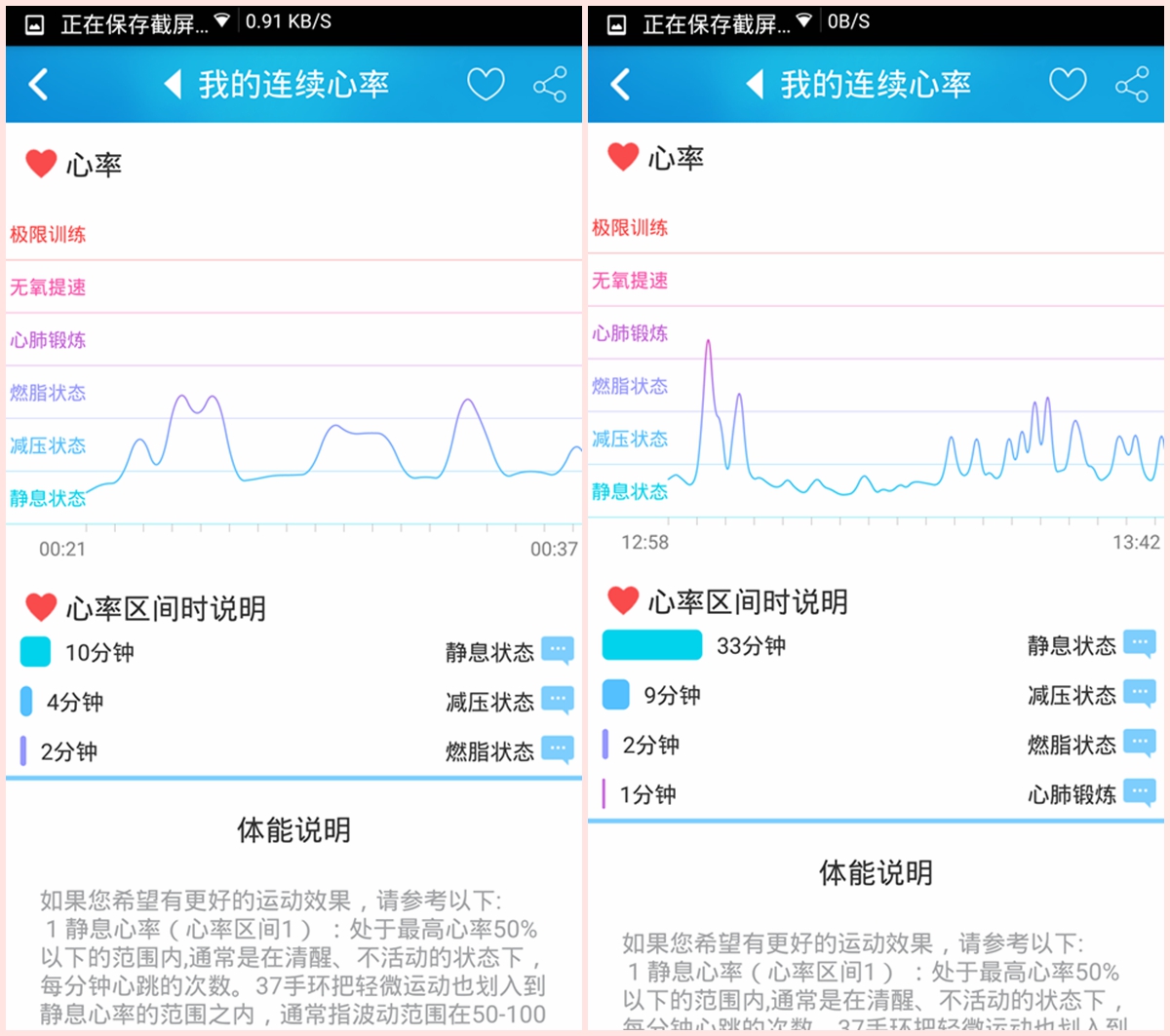 监测男子和女子职业足球比赛中的核心体温、比赛跑动特征和表现指标(图1)